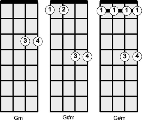 4 string electric cigar box guitar|4 string guitar chord chart.